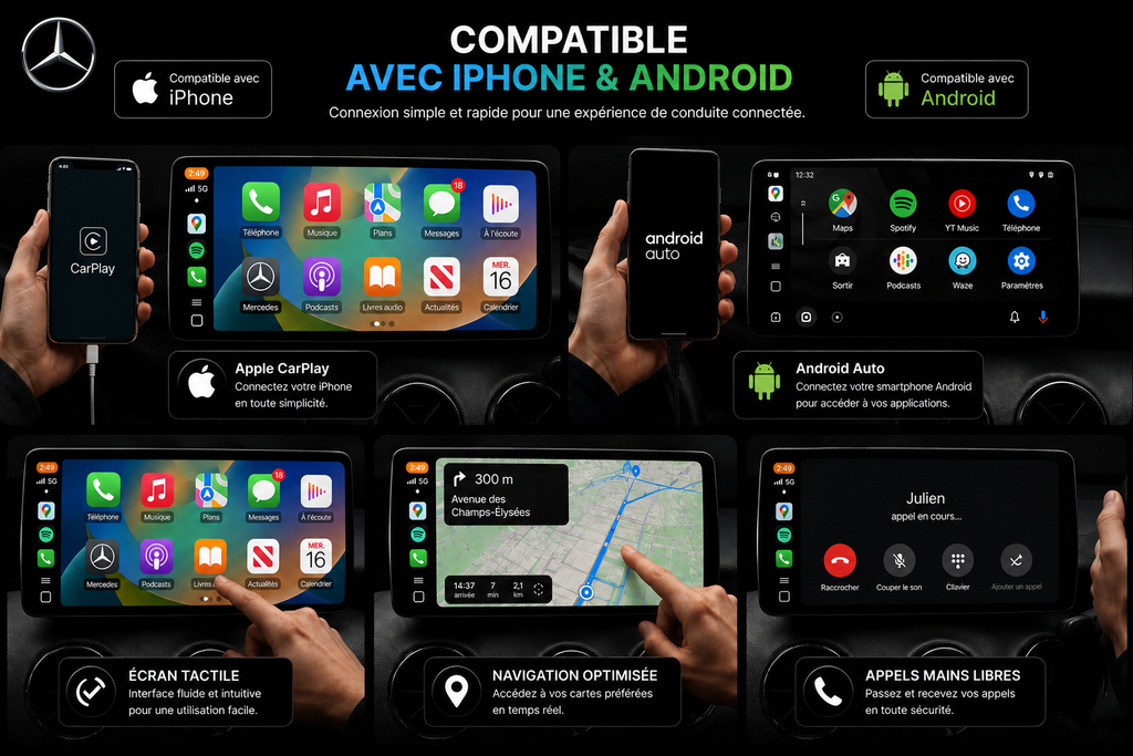 Ecran 12.3 Pouces Mercedes multimédia CarPlay & Android Auto Classe C/V/GLC