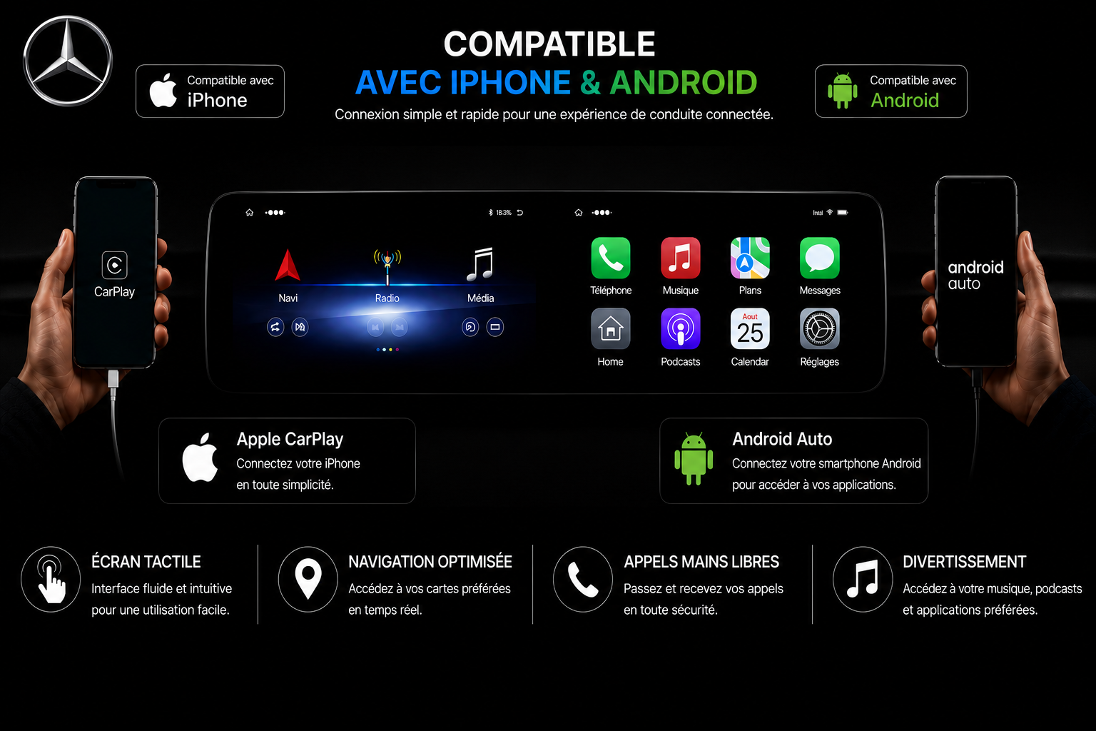 Double Ecran 12.3+12.3 Pouces Mercedes multimédia CarPlay & Android Auto – Classe A/B/CLA/GLA