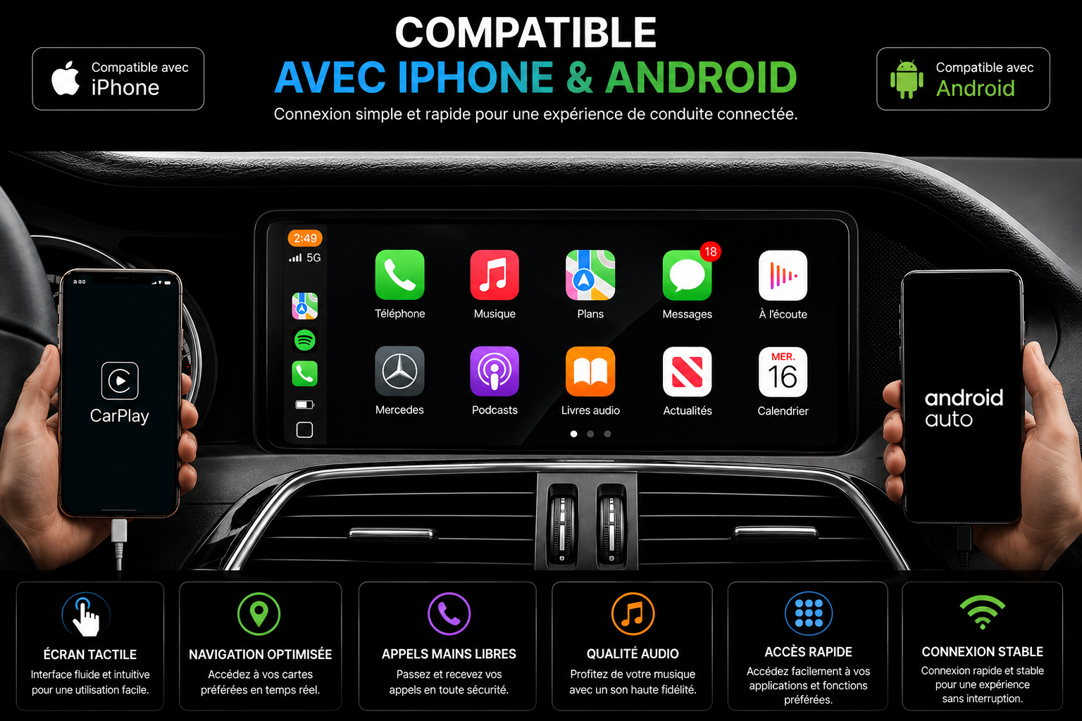 Ecran 8.8 Pouces Mercedes Multimédia Classe C/E/GLK